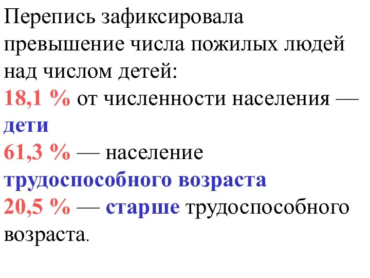 Перепись зафиксировала превышение числа пожилых людей над числом детей: 18,1 %