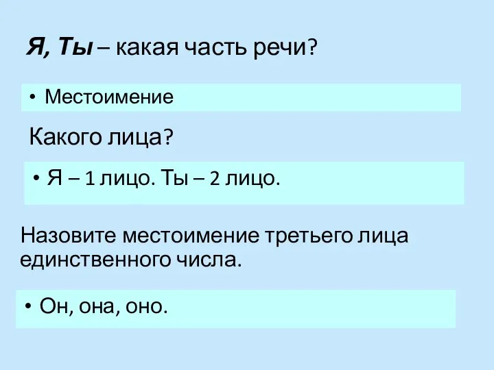 Я, Ты – какая часть речи? Местоимение Я – 1 лицо.