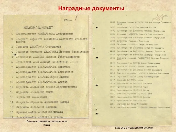 строка в наградном списке Первая страница приказа или указа Наградные документы