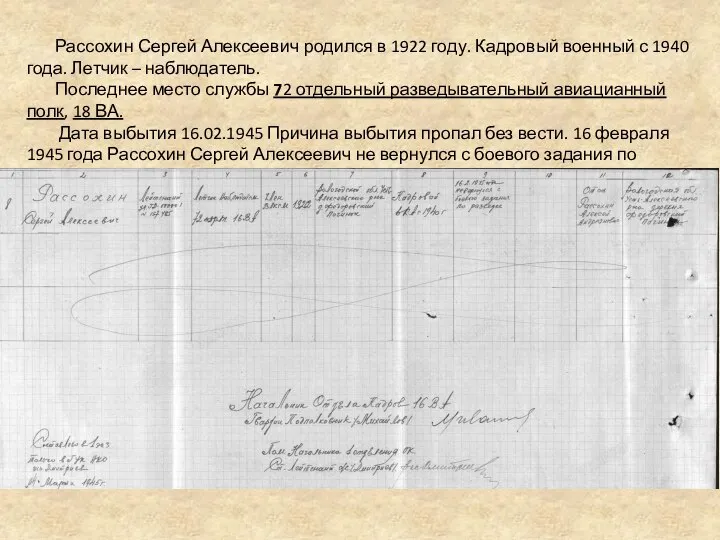 Рассохин Сергей Алексеевич родился в 1922 году. Кадровый военный с 1940