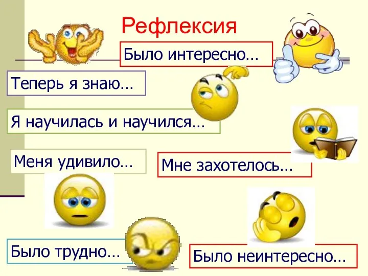 Рефлексия Было интересно… Было трудно… Теперь я знаю… Я научилась и