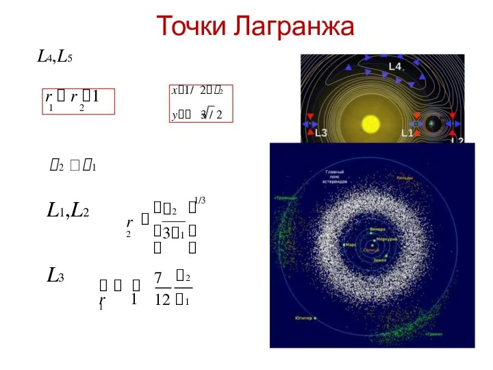 Точки Лагранжа L4,L5 x1/ 22 y 3 / 2 r 