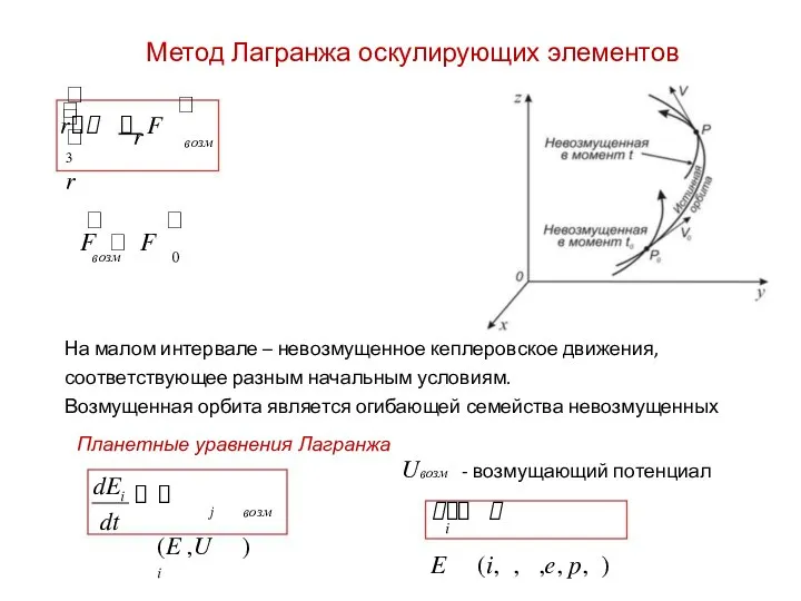 Метод Лагранжа оскулирующих элементов   r 3 r  