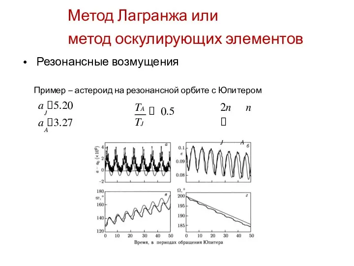 Метод Лагранжа или метод оскулирующих элементов • Резонансные возмущения Пример –