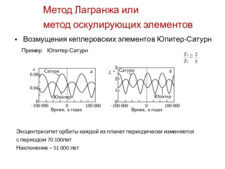 Метод Лагранжа или метод оскулирующих элементов • Возмущения кеплеровских элементов Юпитер-Сатурн