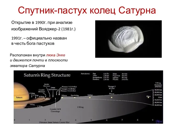 Спутник-пастух колец Сатурна Открытие в 1990г. при анализе изображений Вояджер-2 (1981г.)