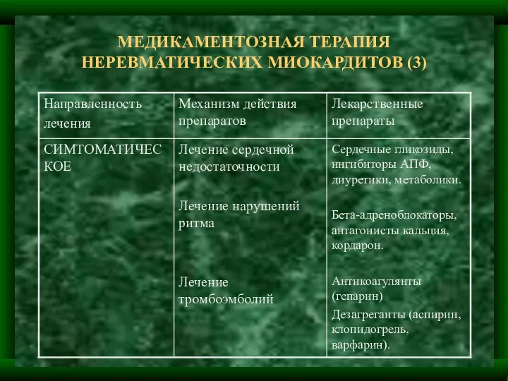 МЕДИКАМЕНТОЗНАЯ ТЕРАПИЯ НЕРЕВМАТИЧЕСКИХ МИОКАРДИТОВ (3)