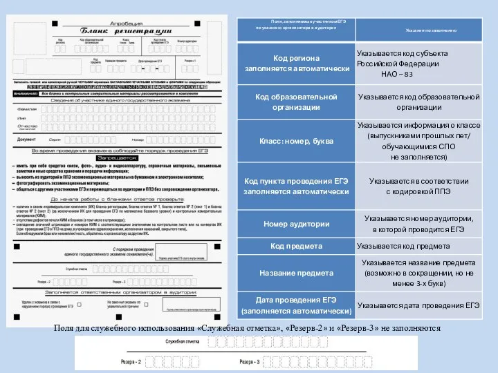 Поля для служебного использования «Служебная отметка», «Резерв-2» и «Резерв-3» не заполняются