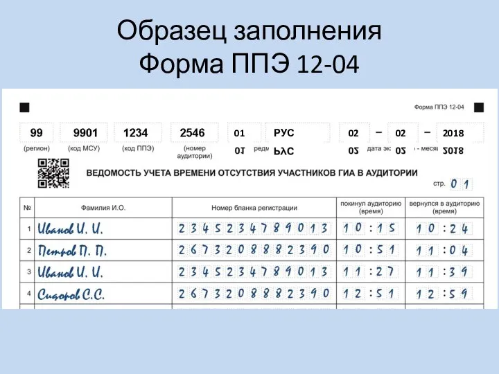 Образец заполнения Форма ППЭ 12-04 02 02 2018 РУС 01