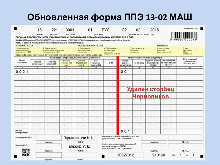 Обновленная форма ППЭ 13-02 МАШ Удален столбец Черновиков