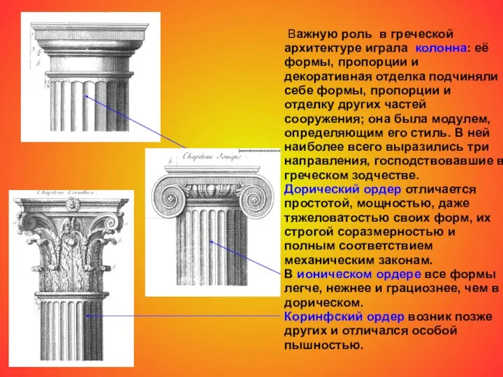 Важную роль в греческой архитектуре играла колонна: её формы, пропорции и