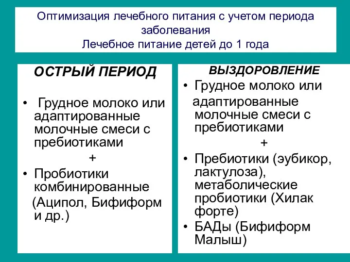 Оптимизация лечебного питания с учетом периода заболевания Лечебное питание детей до