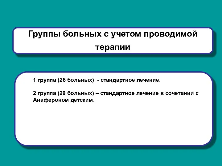 Группы больных с учетом проводимой терапии 1 группа (26 больных) -