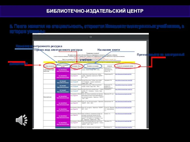 6. После нажатия на специальность, откроется Комплект электронных учебников, в котором