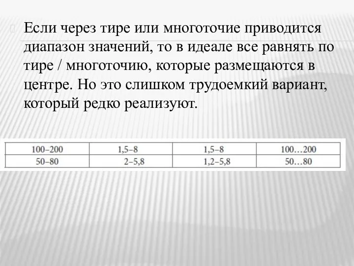 Если через тире или многоточие приводится диапазон значений, то в идеале