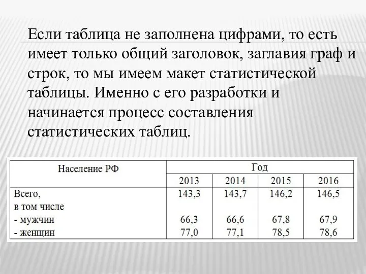 Если таблица не заполнена цифрами, то есть имеет только общий заголовок,