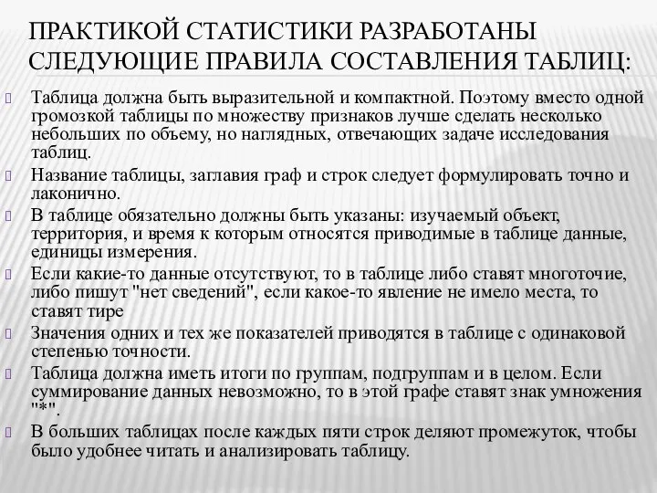 ПРАКТИКОЙ СТАТИСТИКИ РАЗРАБОТАНЫ СЛЕДУЮЩИЕ ПРАВИЛА СОСТАВЛЕНИЯ ТАБЛИЦ: Таблица должна быть выразительной