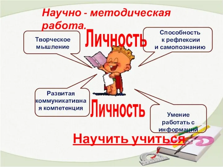 Личность Личность Творческое мышление Способность к рефлексии и самопознанию Развитая коммуникативная