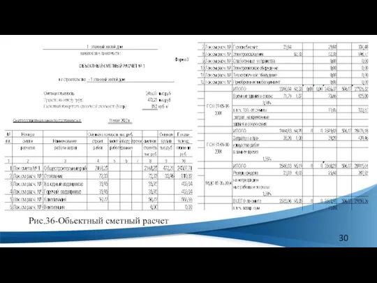 Рис.36-Обьектный сметный расчет