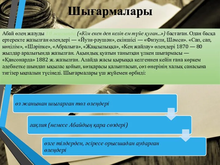 Шығармалары Абай өлең жазуды 10 жасында («Кім екен деп келіп ем