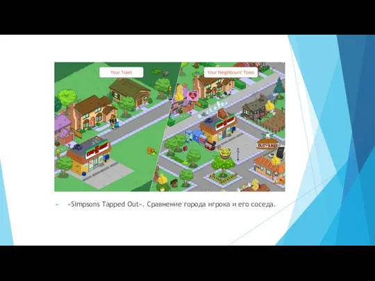 «Simpsons Tapped Out». Сравнение города игрока и его соседа.