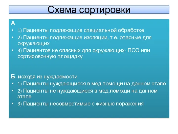 Схема сортировки А 1) Пациенты подлежащие специальной обработке 2) Пациенты подлежащие