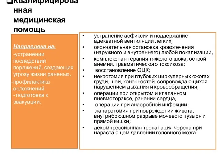 Квалифицированная медицинская помощь устранение асфиксии и поддержание адекватной вентиляции легких; окончательная