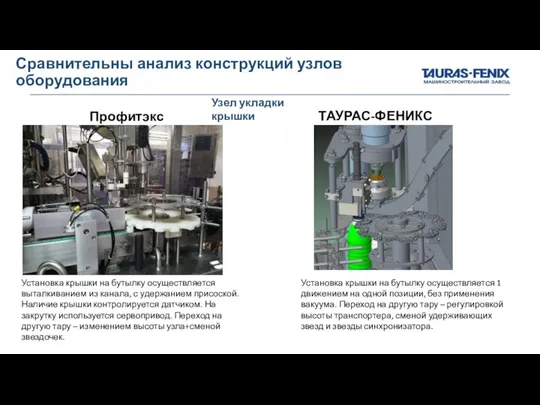 Сравнительны анализ конструкций узлов оборудования ТАУРАС-ФЕНИКС Установка крышки на бутылку осуществляется