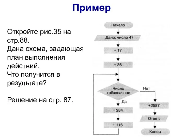 Пример Откройте рис.35 на стр.88. Дана схема, задающая план выполнения действий.