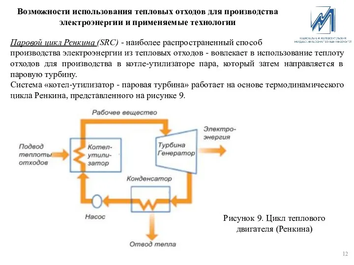 Возможности использования тепловых отходов для производства электроэнергии и применяемые технологии Паровой