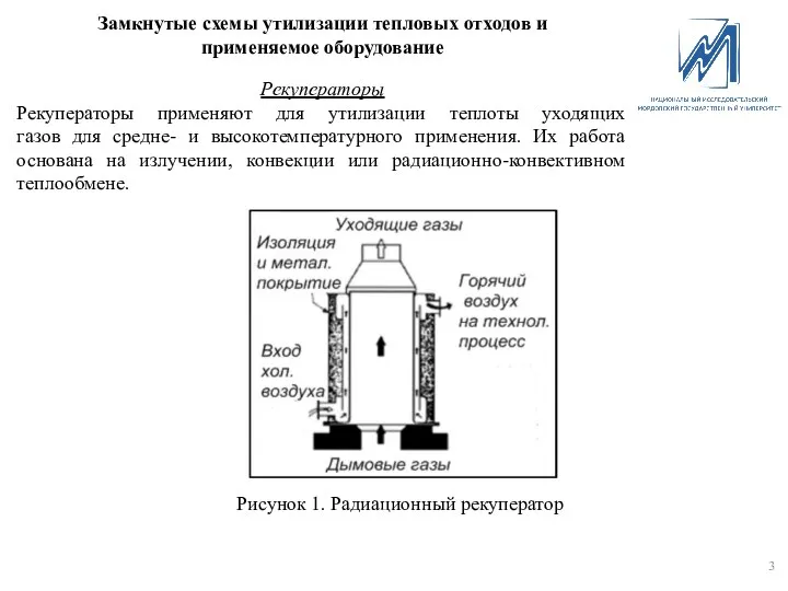 Замкнутые схемы утилизации тепловых отходов и применяемое оборудование Рекуператоры Рекуператоры применяют