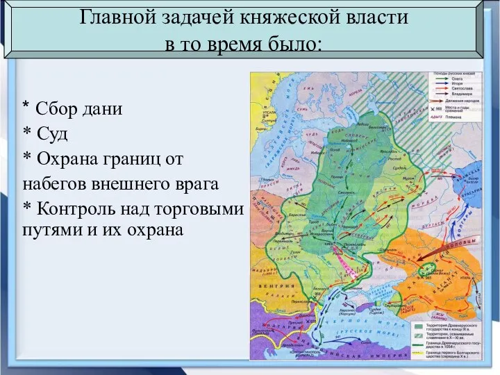 * Сбор дани * Суд * Охрана границ от набегов внешнего