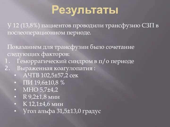 Результаты У 12 (13,8%) пациентов проводили трансфузию СЗП в послеоперационном периоде.