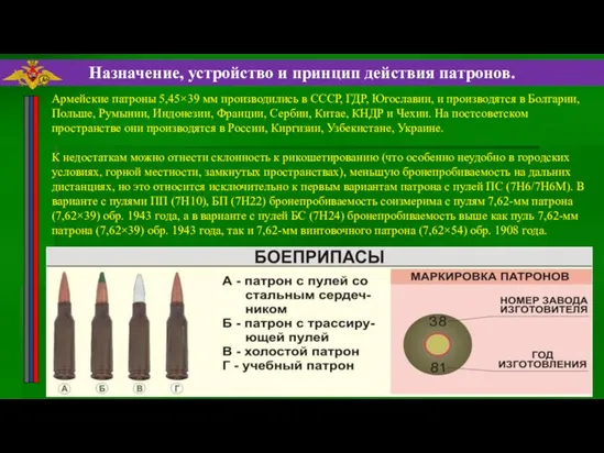 Назначение, устройство и принцип действия патронов. Армейские патроны 5,45×39 мм производились