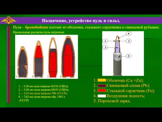 Пуля – бронебойная состоит из оболочки, стального сердечника и свинцовой рубашки.