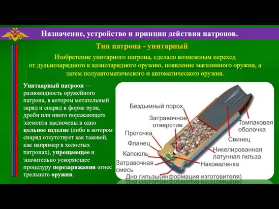 Тип патрона - унитарный Назначение, устройство и принцип действия патронов. Унитаарный