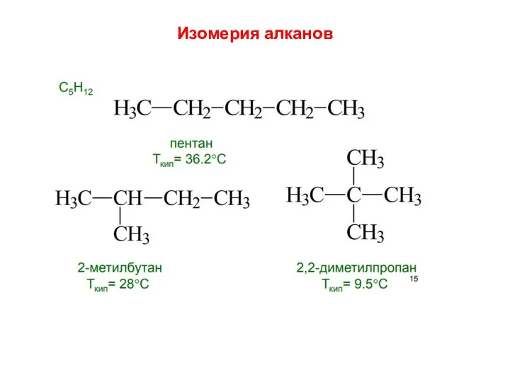 Изомерия алканов