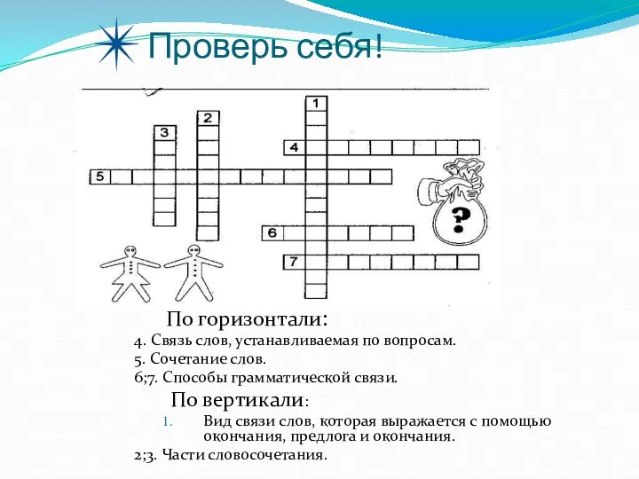 Проверь себя! По горизонтали: 4. Связь слов, устанавливаемая по вопросам. 5.