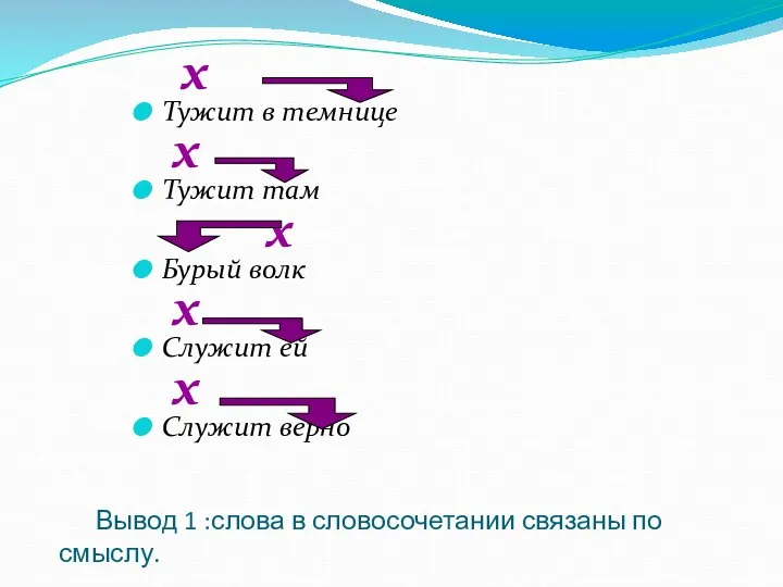 Вывод 1 :слова в словосочетании связаны по смыслу. х Тужит в