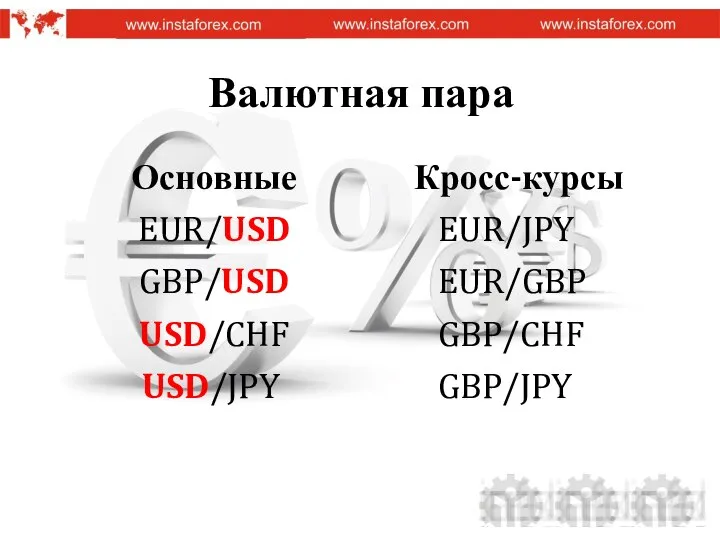 Валютная пара Основные EUR/USD GBP/USD USD/CHF USD/JPY Кросс-курсы EUR/JPY EUR/GBP GBP/CHF GBP/JPY