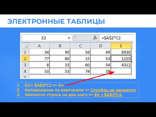 E2 = $A$2*C2 => E4 Копирование по вертикали => Столбец не