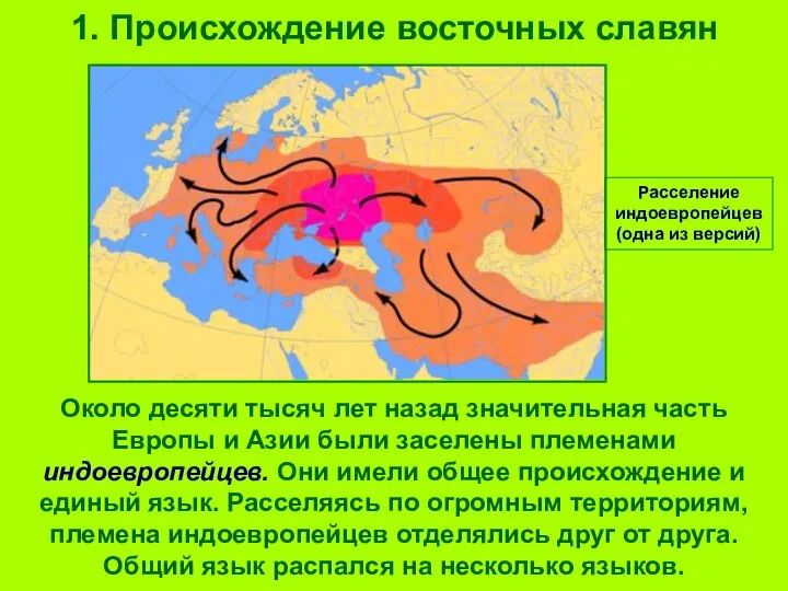 1. Происхождение восточных славян Около десяти тысяч лет назад значительная часть