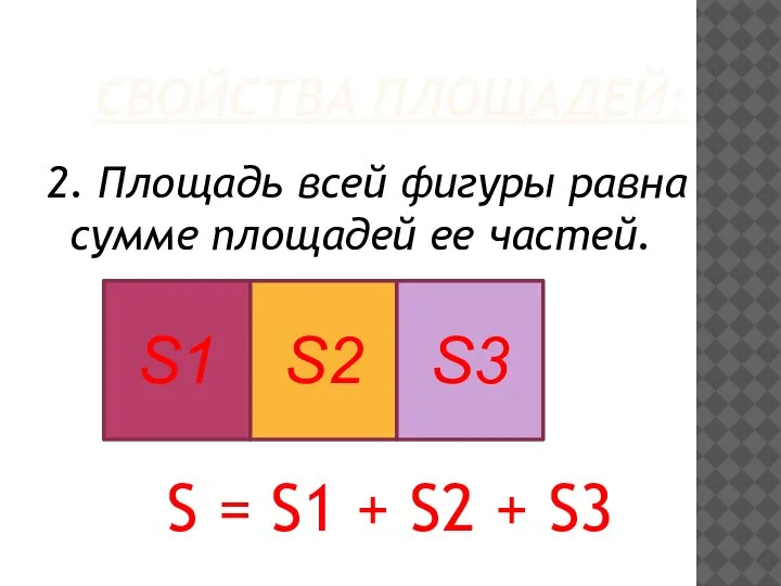 СВОЙСТВА ПЛОЩАДЕЙ: 2. Площадь всей фигуры равна сумме площадей ее частей.