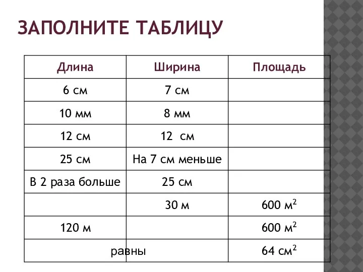 ЗАПОЛНИТЕ ТАБЛИЦУ равны