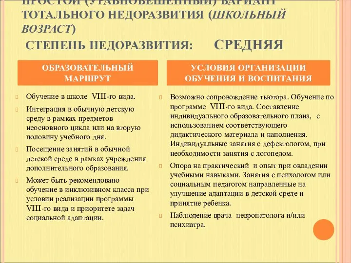 ПРОСТОЙ (УРАВНОВЕШЕННЫЙ) ВАРИАНТ ТОТАЛЬНОГО НЕДОРАЗВИТИЯ (ШКОЛЬНЫЙ ВОЗРАСТ) СТЕПЕНЬ НЕДОРАЗВИТИЯ: СРЕДНЯЯ Обучение