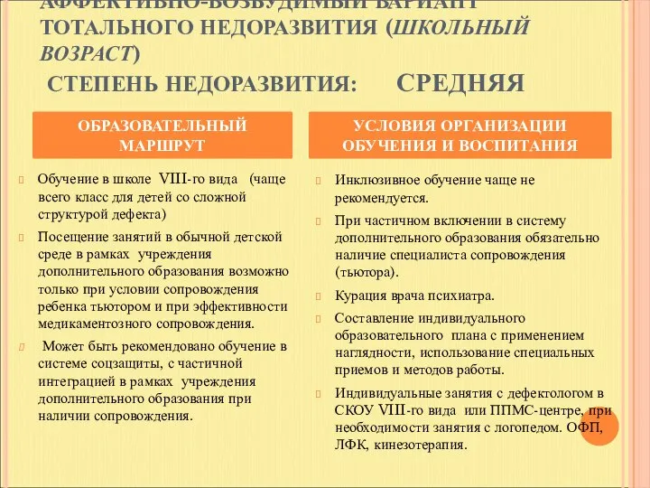 АФФЕКТИВНО-ВОЗБУДИМЫЙ ВАРИАНТ ТОТАЛЬНОГО НЕДОРАЗВИТИЯ (ШКОЛЬНЫЙ ВОЗРАСТ) СТЕПЕНЬ НЕДОРАЗВИТИЯ: СРЕДНЯЯ Обучение в