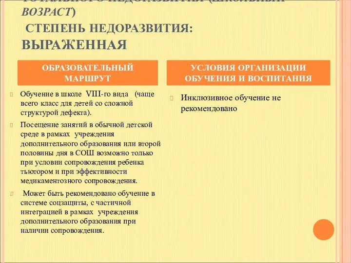 ТОРМОЗИМО-ИНЕРТНЫЙ ВАРИАНТ ТОТАЛЬНОГО НЕДОРАЗВИТИЯ (ШКОЛЬНЫЙ ВОЗРАСТ) СТЕПЕНЬ НЕДОРАЗВИТИЯ: ВЫРАЖЕННАЯ Обучение в