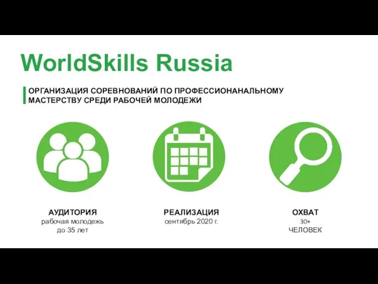 WorldSkills Russia АУДИТОРИЯ рабочая молодежь до 35 лет РЕАЛИЗАЦИЯ сентябрь 2020