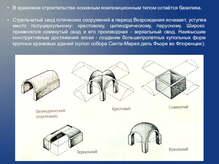 В храмовом строительстве основным композиционным типом остаётся базилика. Стрельчатый свод готических