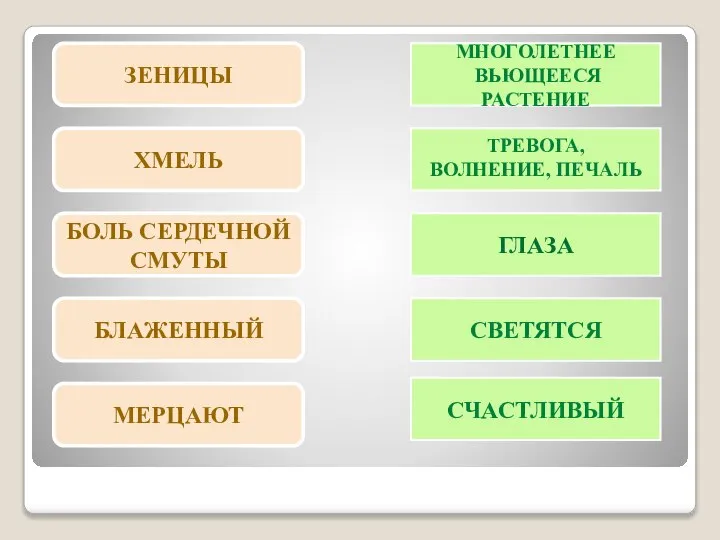 МНОГОЛЕТНЕЕ ВЬЮЩЕЕСЯ РАСТЕНИЕ ЗЕНИЦЫ ХМЕЛЬ БОЛЬ СЕРДЕЧНОЙ СМУТЫ БЛАЖЕННЫЙ МЕРЦАЮТ ТРЕВОГА, ВОЛНЕНИЕ, ПЕЧАЛЬ ГЛАЗА СВЕТЯТСЯ СЧАСТЛИВЫЙ